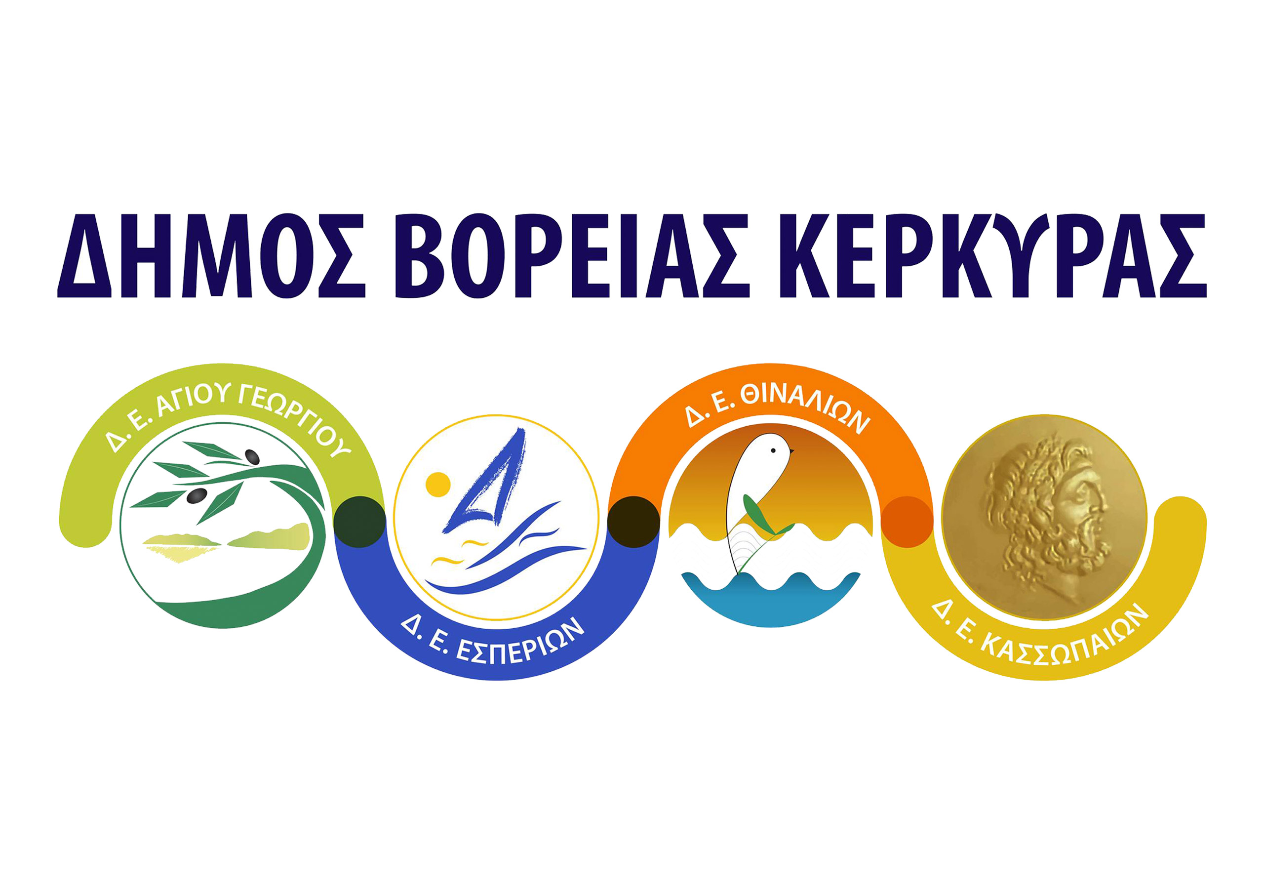 Δήμος Βόρειας Κέρκυρας: Τιμώμενος Δήμος της Attica Green Expo 2026 – Η Ισορροπία ανάμεσα στην Παράδοση και το Μέλλον